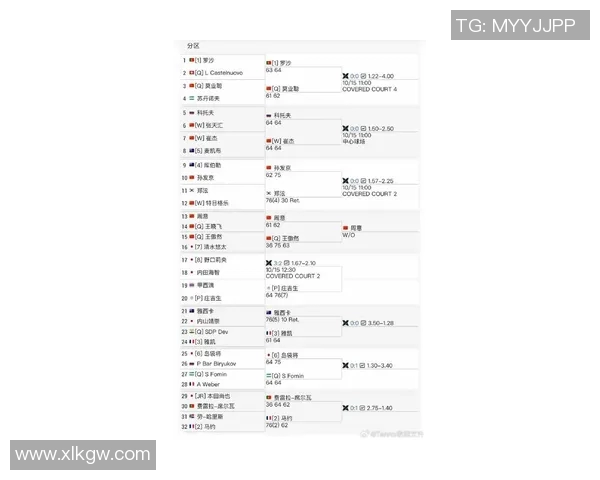 深圳网球队强势崛起最新网球实力TOP10榜单揭晓