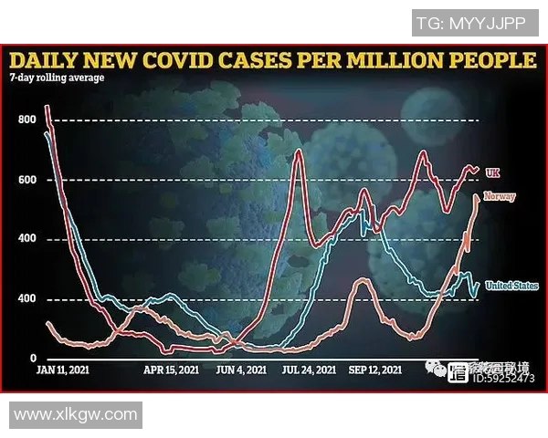 广州极限运动队意识表现的数据分析与探讨：从参与者到观众的心理变化研究